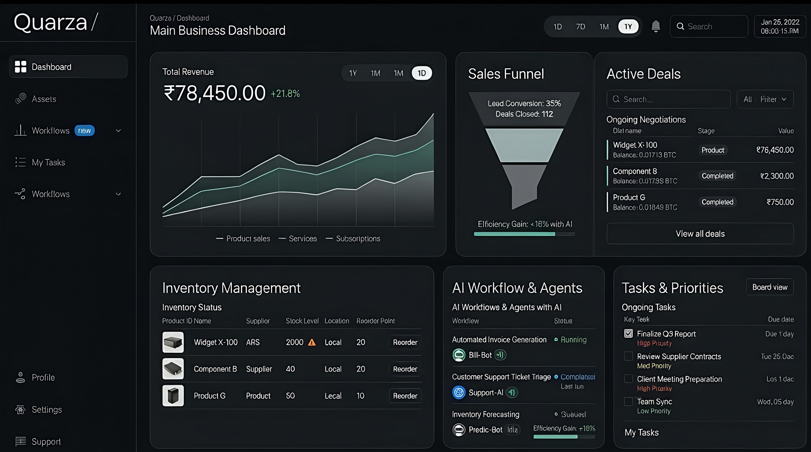 Quarza business dashboard with revenue, sales funnel, active deals, inventory, AI agent workflows and tasks